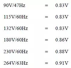 开关电源设计视频教程全集,开关电源元器件详解