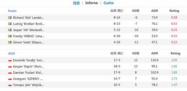wesgcsgo比赛直播,wesg2018全球总决赛重庆