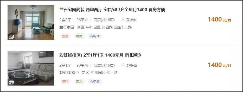 在兰州买公寓怎么样,兰州小公寓loft值得购买吗