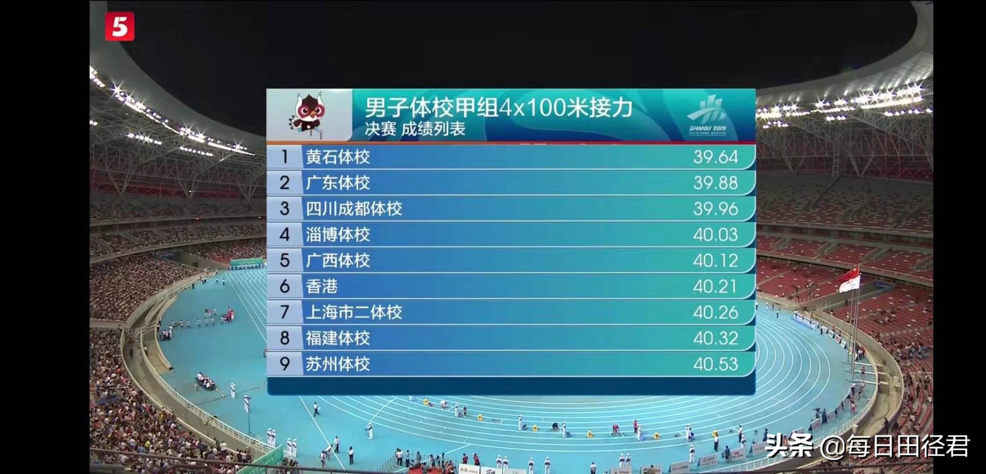 39秒64！李泽洋率领湖北队击败广东斩获青运会4×100米接力冠军