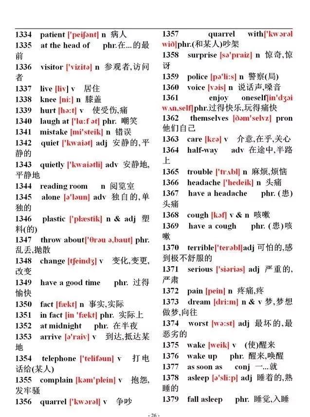 初中英语137个语法和2000个单词,特级英语老师讲课视频