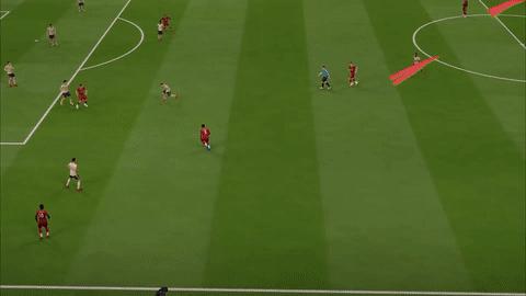 FIFA21最新游戏特性深度解PART1