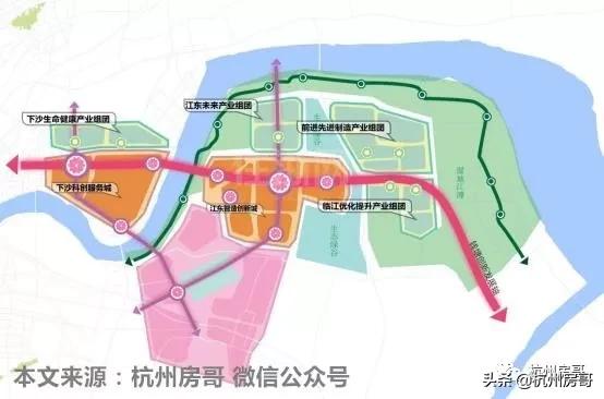 杭州钱塘新区大江东房产,杭州大江东的楼盘