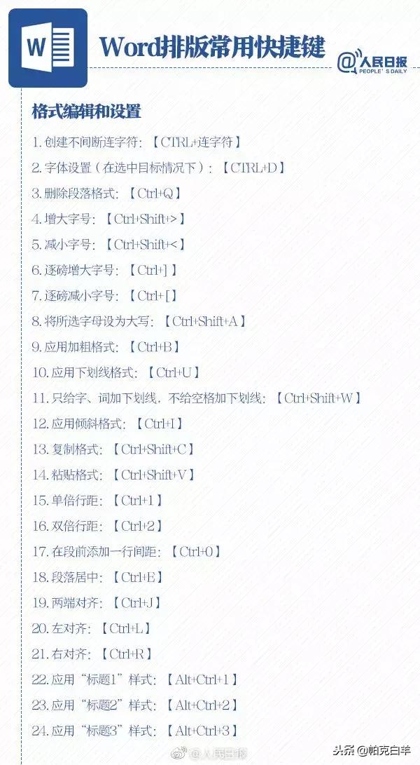 5个高效率的word排版小技巧,word排版技巧文档瞬间高大上