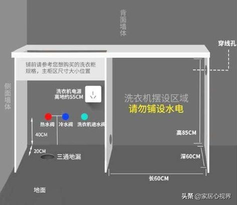 洗衣台安装阳台哪个位置比较好,阳台上一般装洗衣台吗