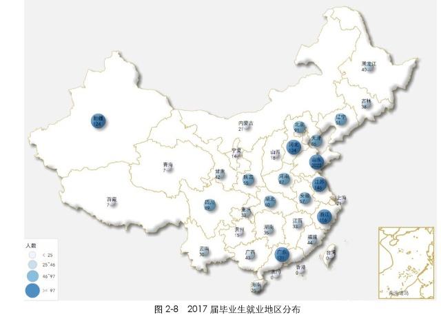 青岛石油大学就业情况,中国石油大学就业率高吗