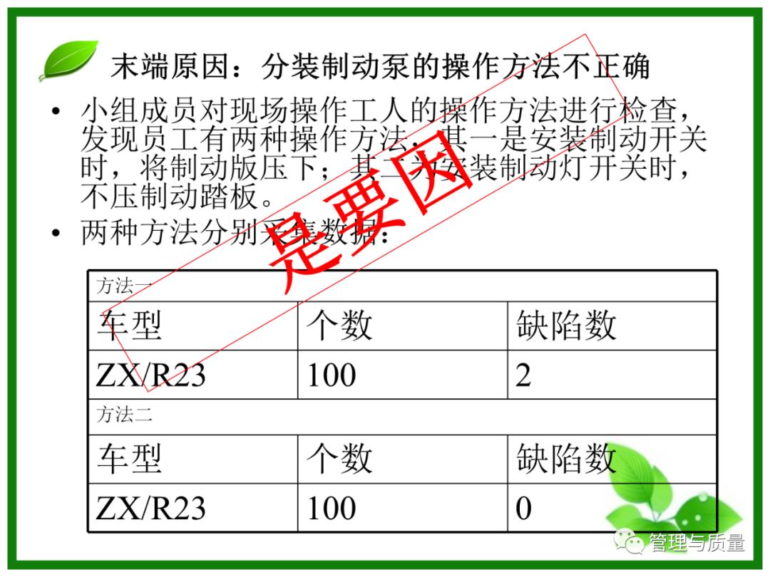 三个臭皮匠顶个诸葛亮?品管圈QCC要的就是这效果