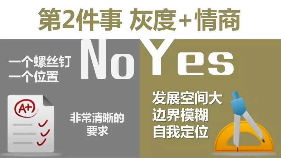 什么是高端人才,复星集团岗位架构