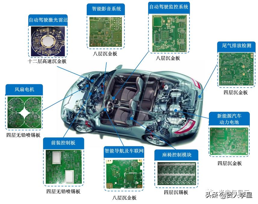 海康大华深圳供应商,海康大华生产商
