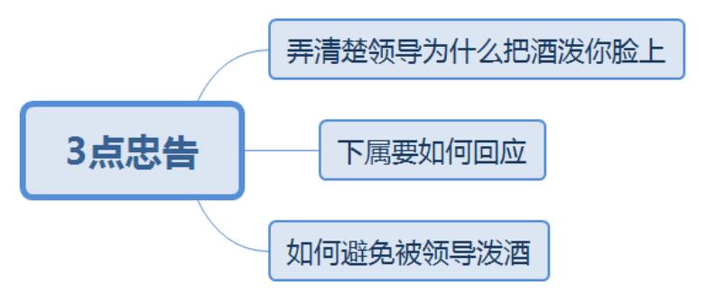 酒桌上领导将酒泼到你脸,酒桌上老板把酒泼到脸上怎么办
