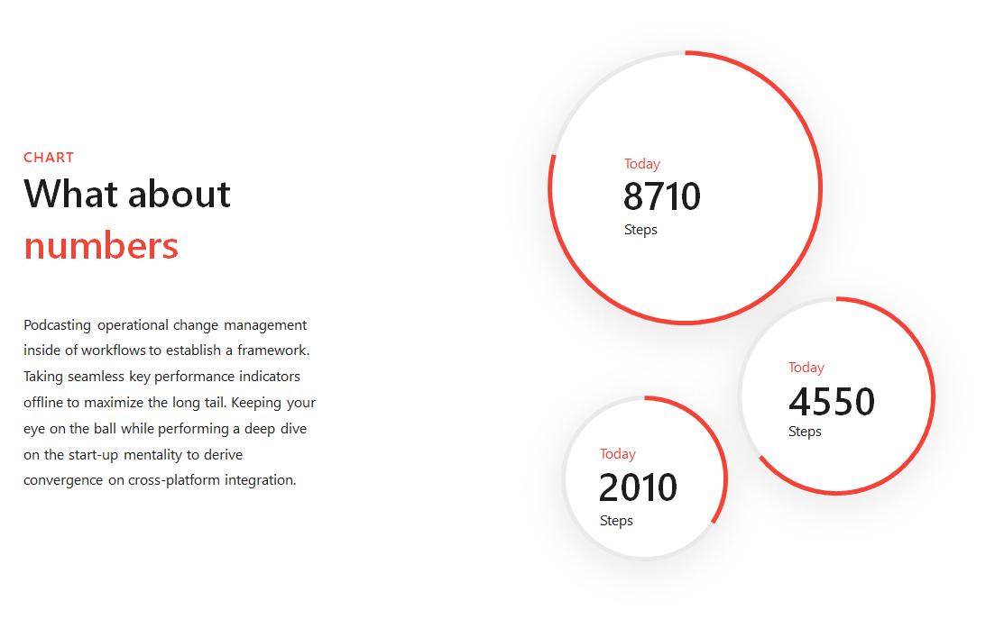 鍥藉椤跺皷ppt璁捐浣滃搧,鍥藉椤剁骇ppt鍒涙剰璁捐