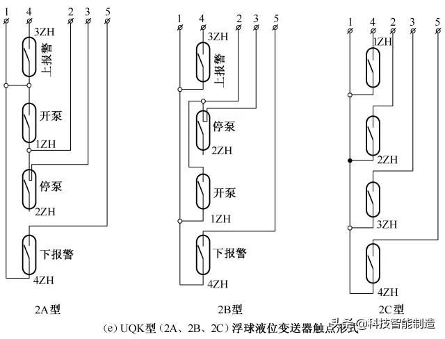 自动化电路图讲解和实物图基础,自动控制电路图详细讲解