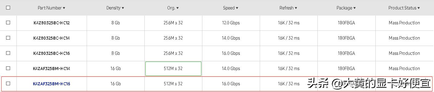 rtx显卡花屏是什么原因,rtx显卡怎么设置花屏