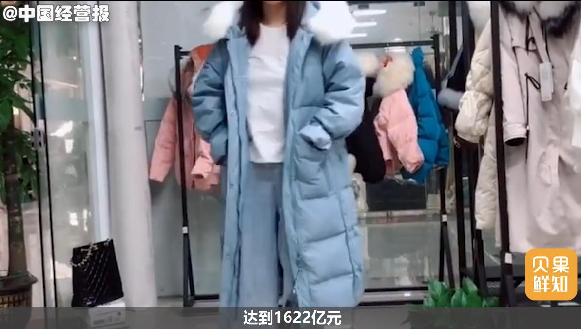 羽绒服品牌鄙视链背后真正的原因,从便宜到贵的羽绒服