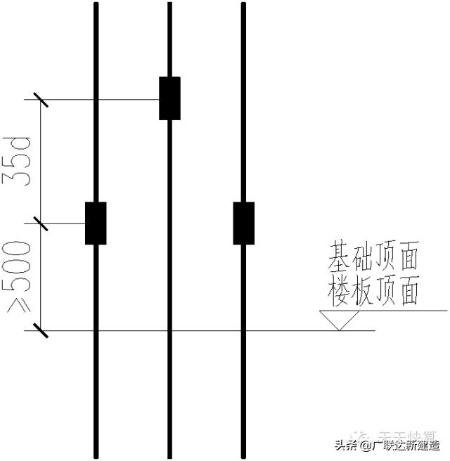 剪力墙平面表示方法有几种,剪力墙最简单的判断方法