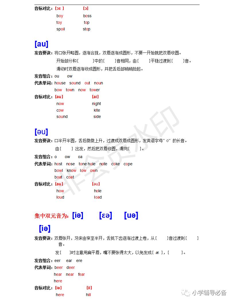 音标学习技巧视频,学习音标的重要性图文