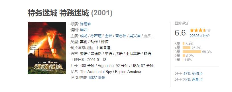 成龙最后一部动作电影花絮,成龙拍的最后一部影片