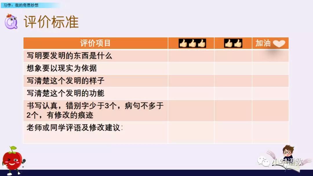 我的奇思妙想作文500字四年级下册,四年级下册我的奇思妙想写作技巧