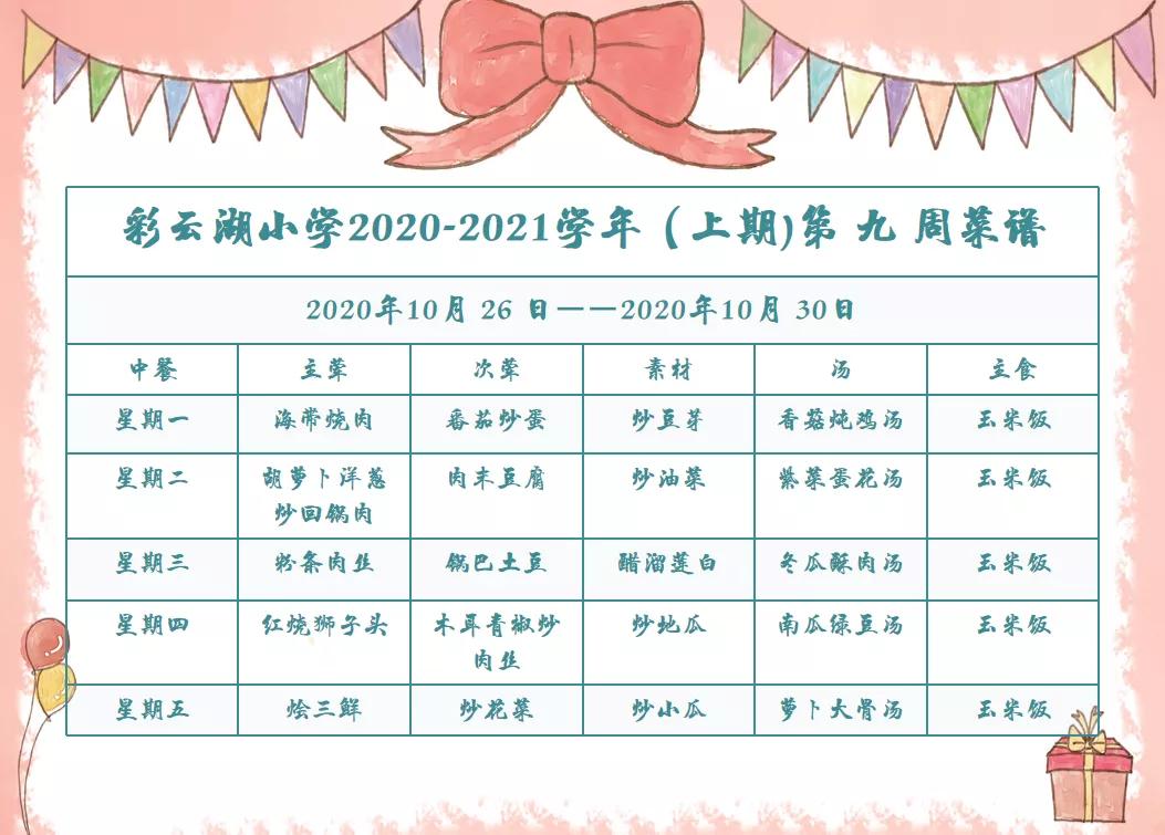 九龙坡重点小学和中学对应的片区,九龙坡区森林小学对口中学