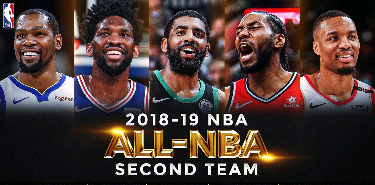 恩比德现役第一,约基奇和恩比德谁是第一中锋