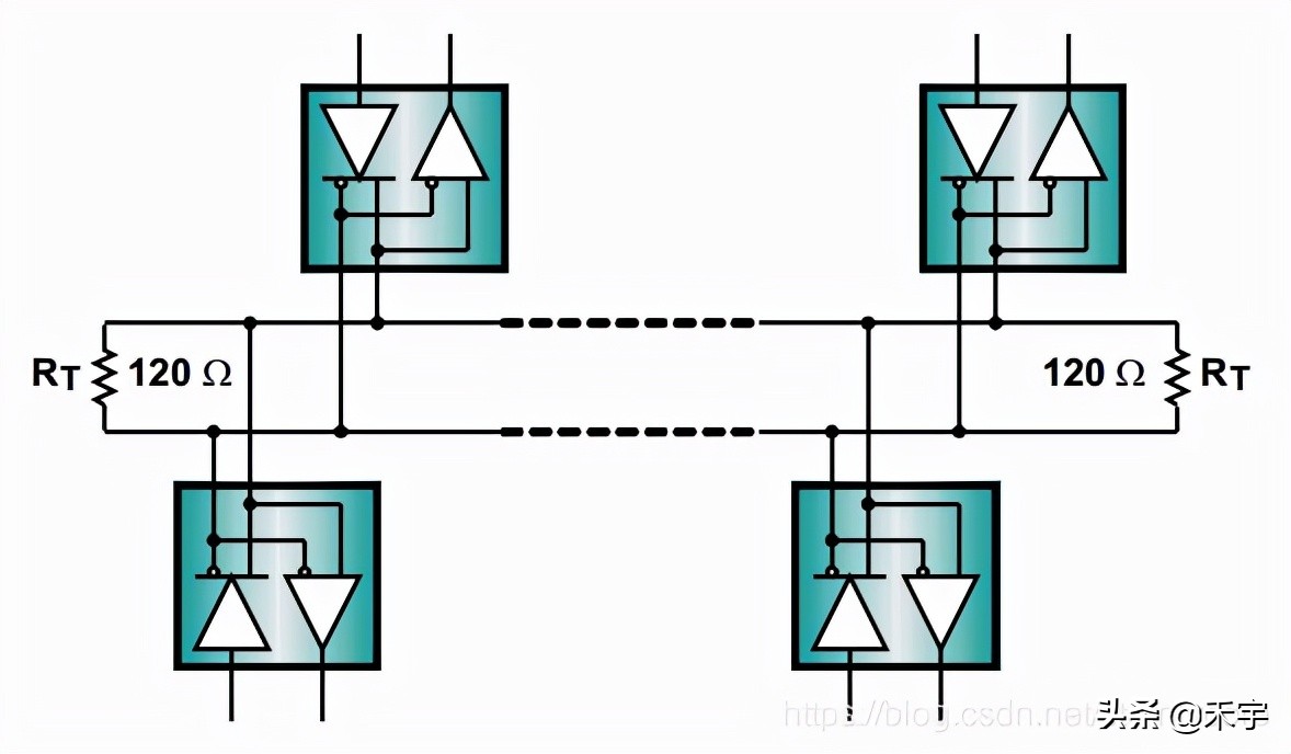 关于单片机c51的问题,单片机组成原理c51常见问题