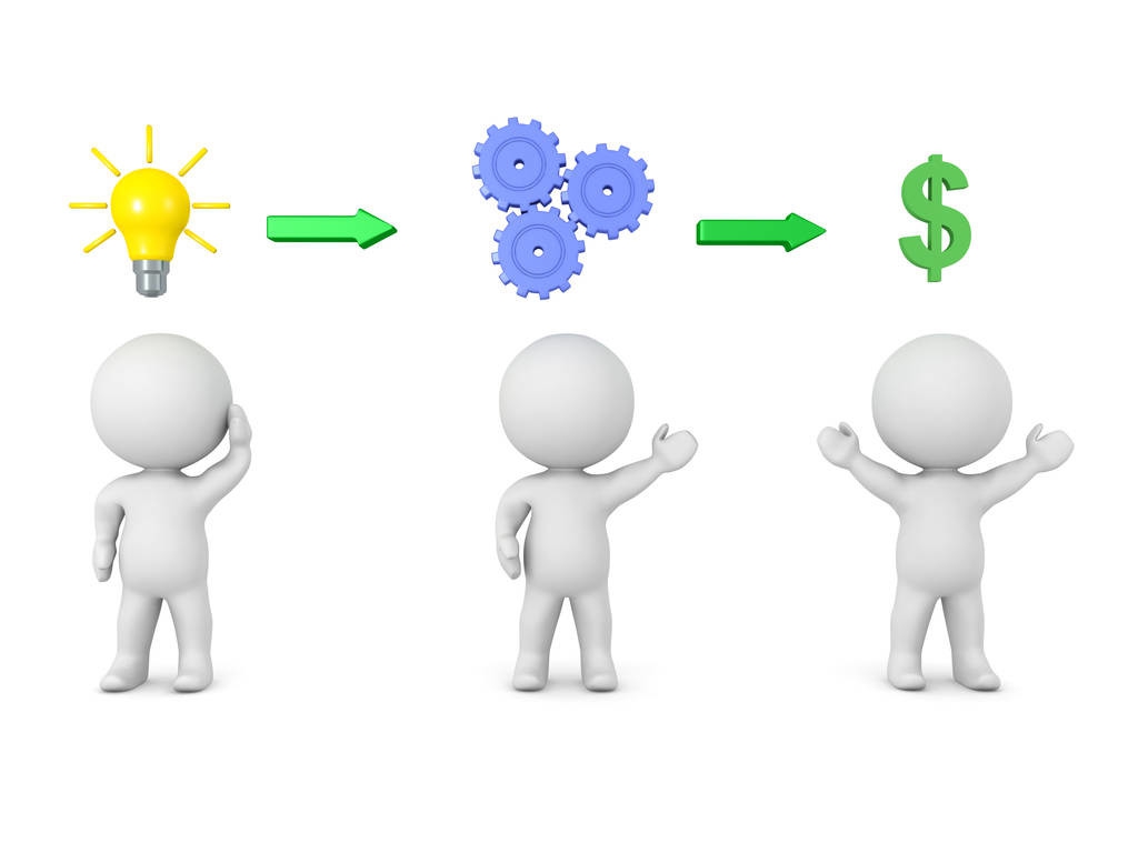 没钱怎么创业项目推荐2020,没钱的草根创业方法