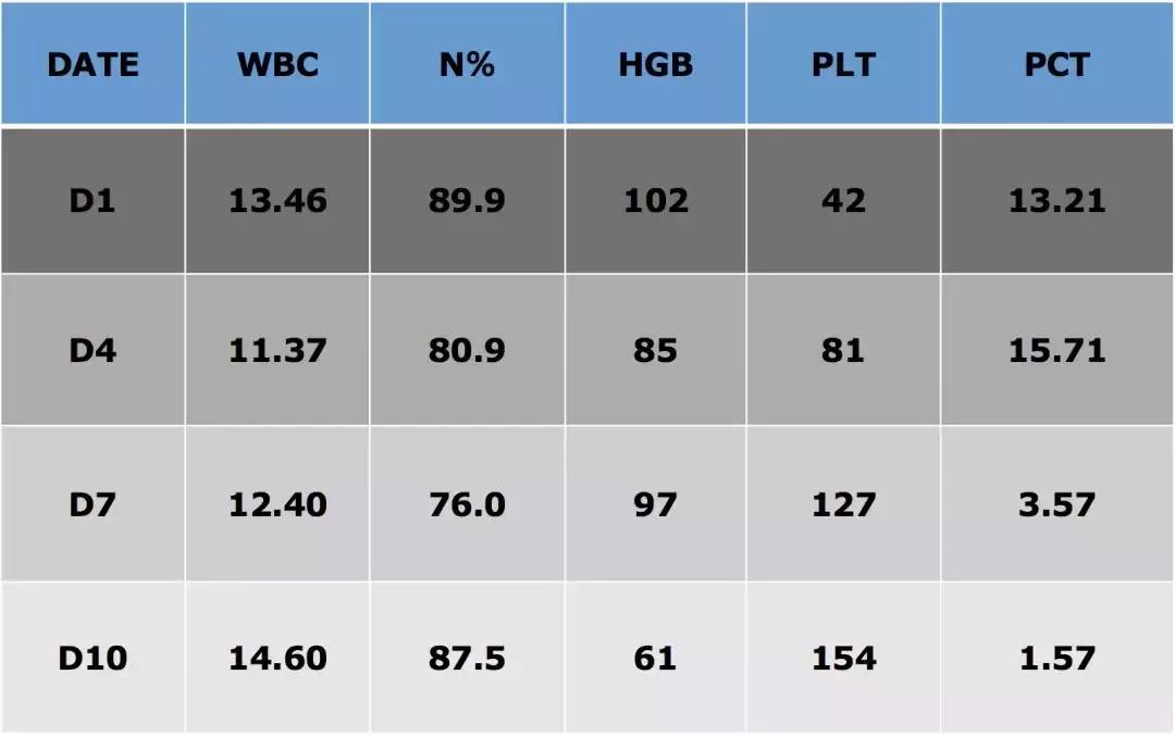 万古霉素用于mrsa的作用机制,万古霉素无效还有什么抗生素可用