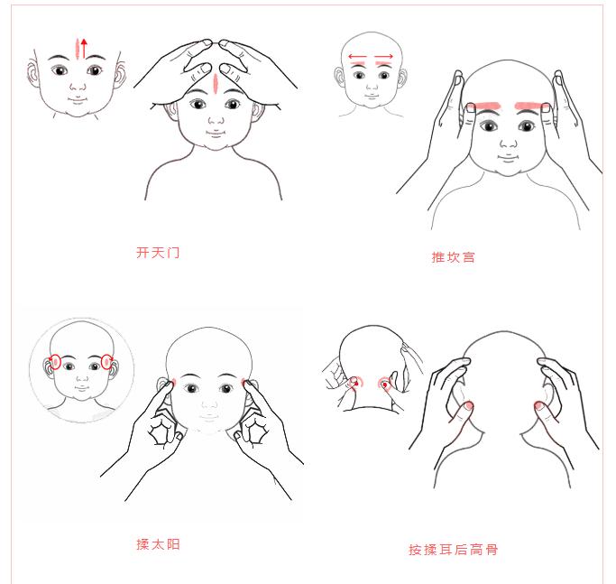 孩子半夜老咳嗽怎么缓解,孩子半夜咳嗽厉害怎么办中医