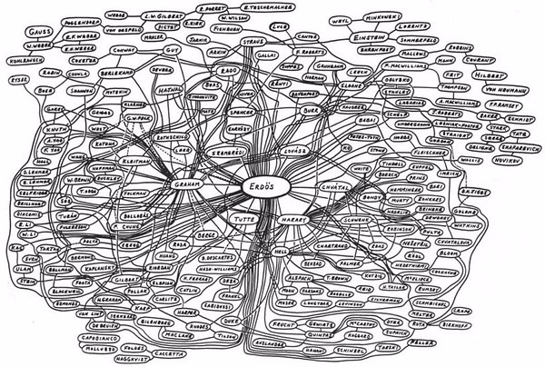 沦为连鞋带都不会绑的巨婴，只是因为对数学纯粹的热爱