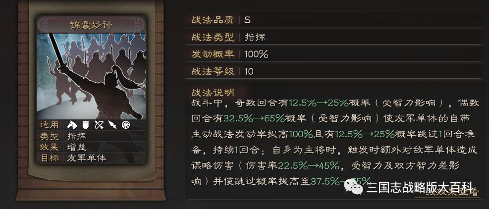 sp诸葛亮用法大解析,sp诸葛亮值得培养吗