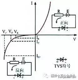 静电电压原理,科普静电有多危险你真的知道吗
