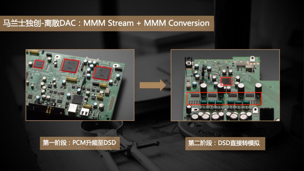 马兰士50周年纪念版,马兰士十年前系列