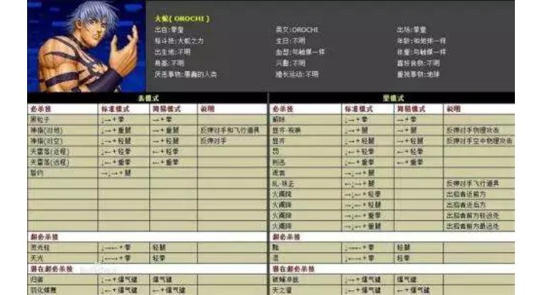 flash风云年代：致我们的童年，记忆中的4399和7k7k的那些小游戏