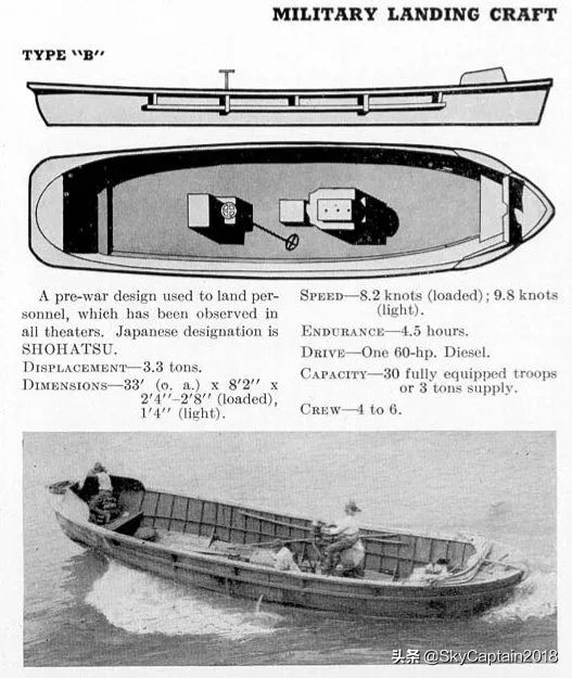 鱼雷快艇的秘密阅读,二战日军步兵登陆艇
