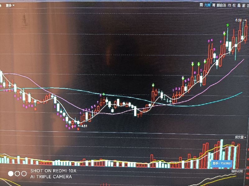 下一个麦迪尼克斯探花签,下一个麦迪什么时候能出现