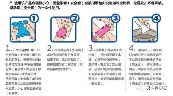 男性避孕套的正确选择,男士避孕套的注意事项