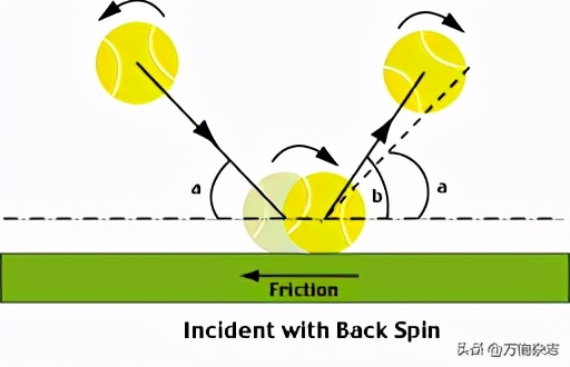 不懂科学造成的惨案,不懂物理常识引发的事故
