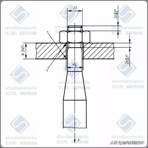 紧固件标准件工艺流程,紧固件的基础知识和性能测试