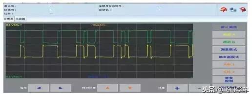 大众老朗逸仪表盘30km闪烁怎么办,大众朗逸故障灯大全图解
