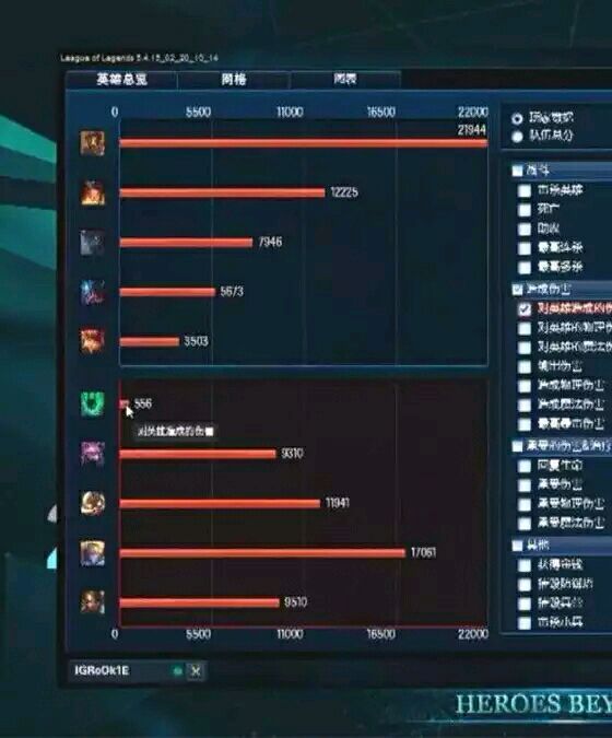 盘点lol里的奇葩名称,lol史上十大事件