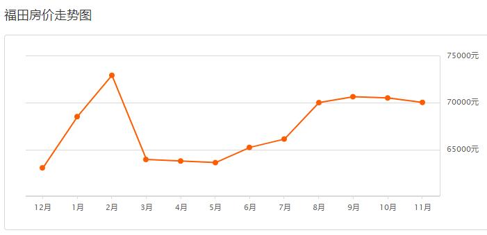 女子赚了20万,女子一夜挣1.5个亿