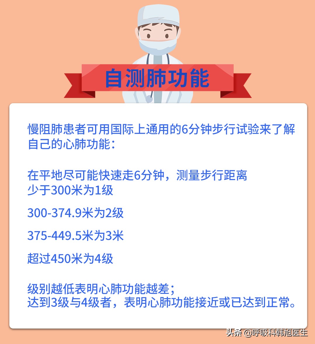 咳嗽憋闷原因是肺还是气管的毛病,夏季过敏性咳嗽气喘憋闷吃什么药