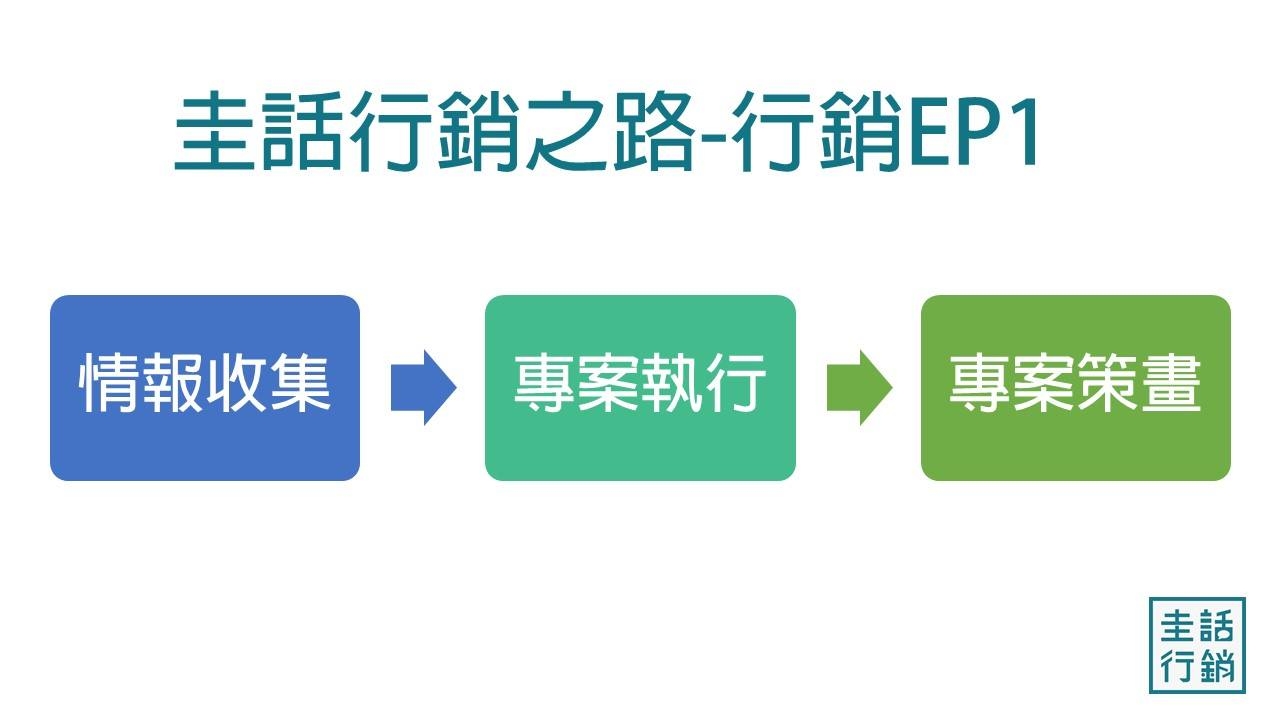 合肥销售类工作招聘,合肥怎么招聘区域销售经理