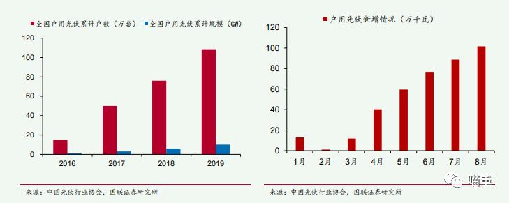 正泰电器龙头企业,正泰电器是什么龙头