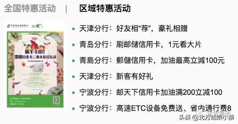 邮政全部白金卡有哪些,邮政好的白金卡