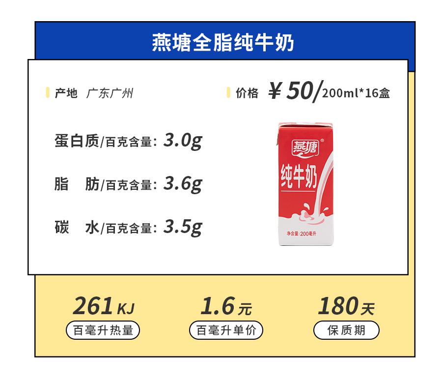 小众牛奶品牌,19年小众牛奶