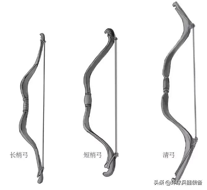 古代制造的弓,古代一张弓能用多长时间