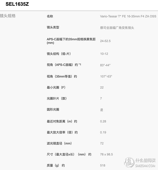 索尼a7r3可以用fe卡口吗,索尼a7r3最轻便镜头