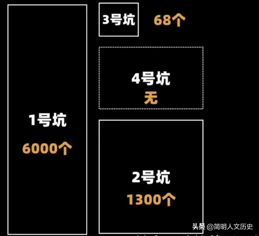秦始皇陵千百年之谜,秦始皇陵的8个千古谜团