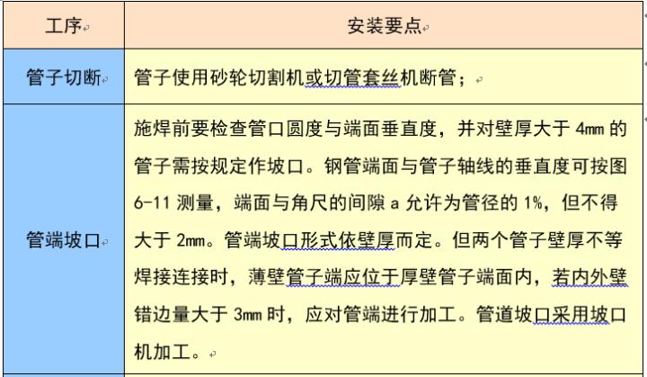 天正给排水怎么计算管道,给排水管道压力测量方法